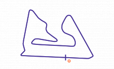 Sakhir International Circuit