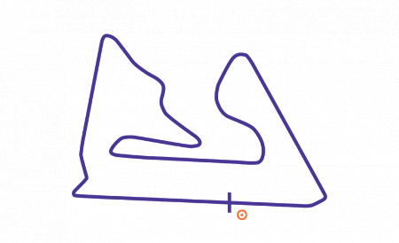 Sakhir International Circuit 