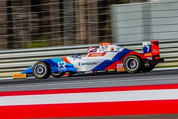 Формула 4: Кирилл Смаль стал вторым в третьей гонке в Монце